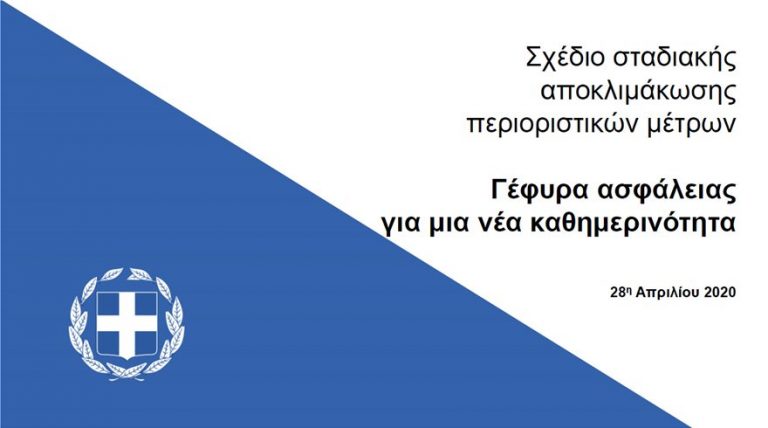 Από 4 Μαϊου άρση των περιοριστικών μέτρων - Αναλυτικά τα μέτρα και τα στάδια που ανακοίνωσε η κυβέρνηση