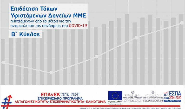 Επιδότηση Τόκων