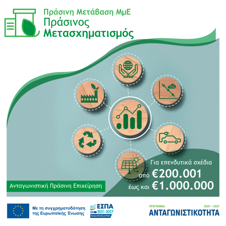 Πράσινη Μετάβαση ΜμΕ
