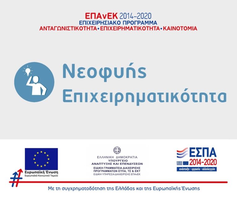 Τροποποίηση