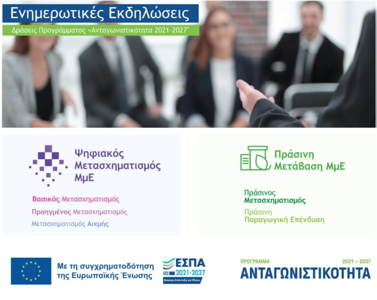 Δέσμη Δράσεων